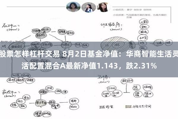 股票怎样杠杆交易 8月2日基金净值：华商智能生活灵活配置混合A最新净值1.143，跌2.31%