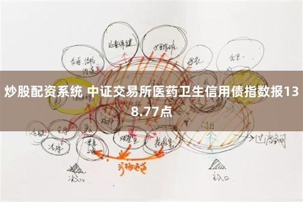 炒股配资系统 中证交易所医药卫生信用债指数报138.77点