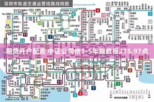 期货开户配资 中证公司债3-5年指数报215.97点