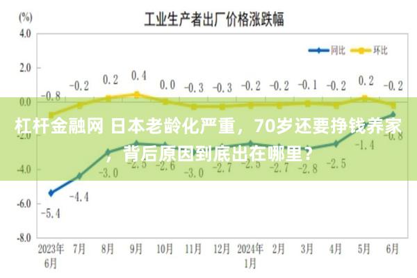 杠杆金融网 日本老龄化严重，70岁还要挣钱养家，背后原因到底出在哪里？