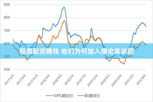 股票配资赚钱 他们为何加入理论宣讲团