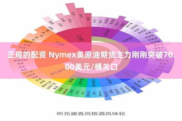 正规的配资 Nymex美原油期货主力刚刚突破70.00美元/桶关口