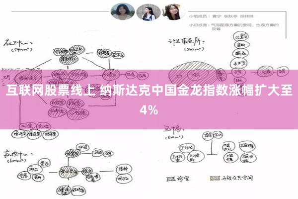 互联网股票线上 纳斯达克中国金龙指数涨幅扩大至4%