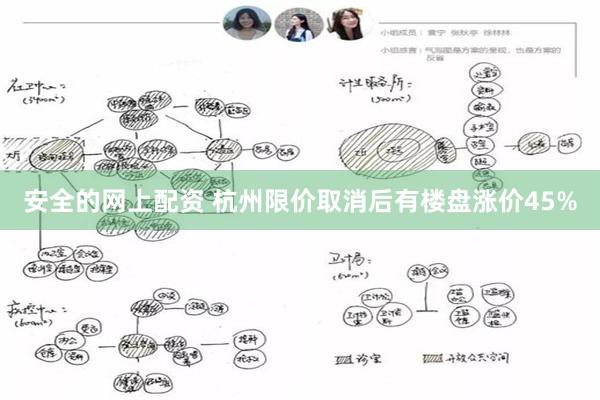 安全的网上配资 杭州限价取消后有楼盘涨价45%